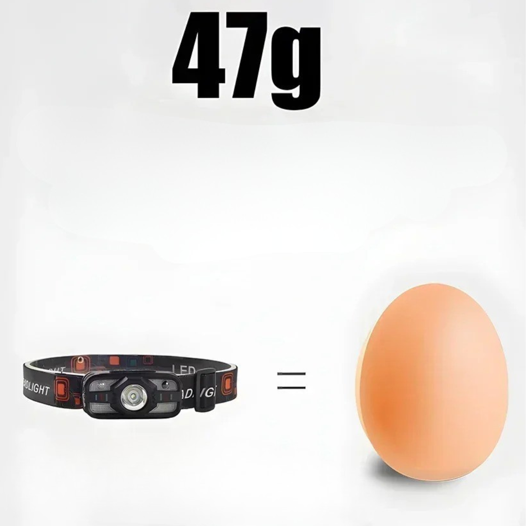 Nordspur | TrailGlint USB Rechargeable LED Headlamp