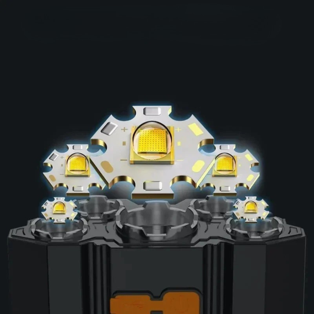 Nordspur | Luminexis Rechargeable LED Headlamp