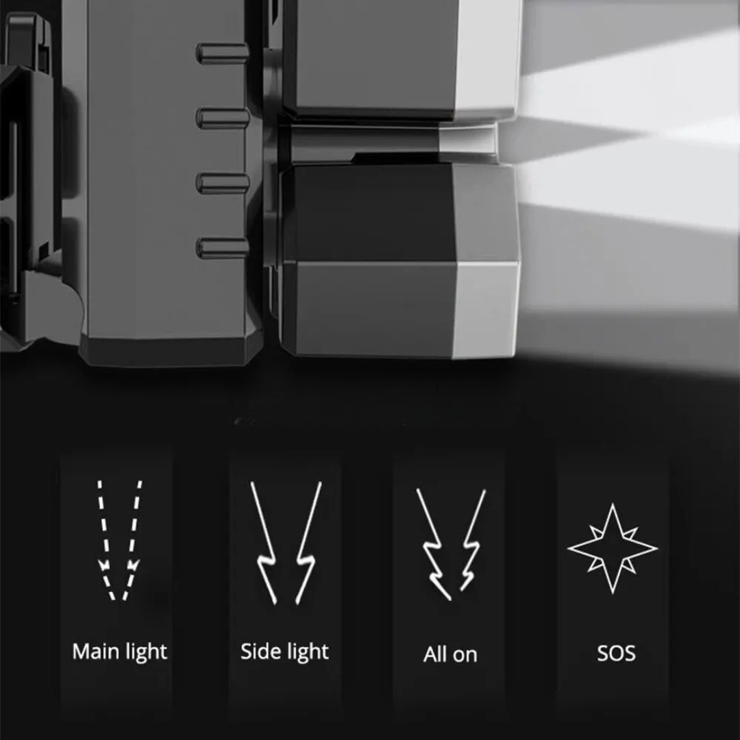 Nordspur | Lumivol Rechargeable LED Headlamp