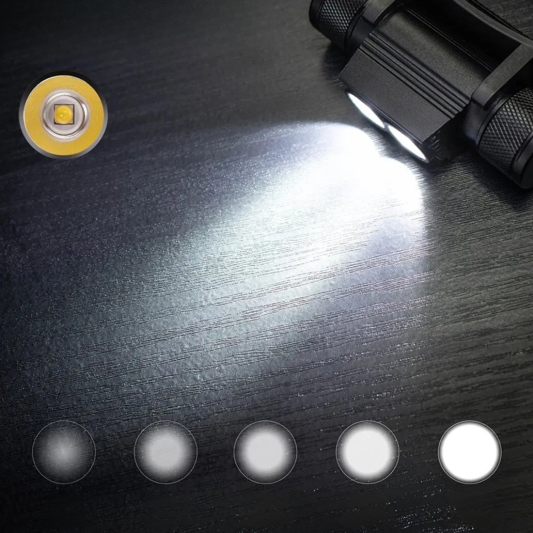 Nordspur | Trailuxe Rechargeable Dual LED Headlamp