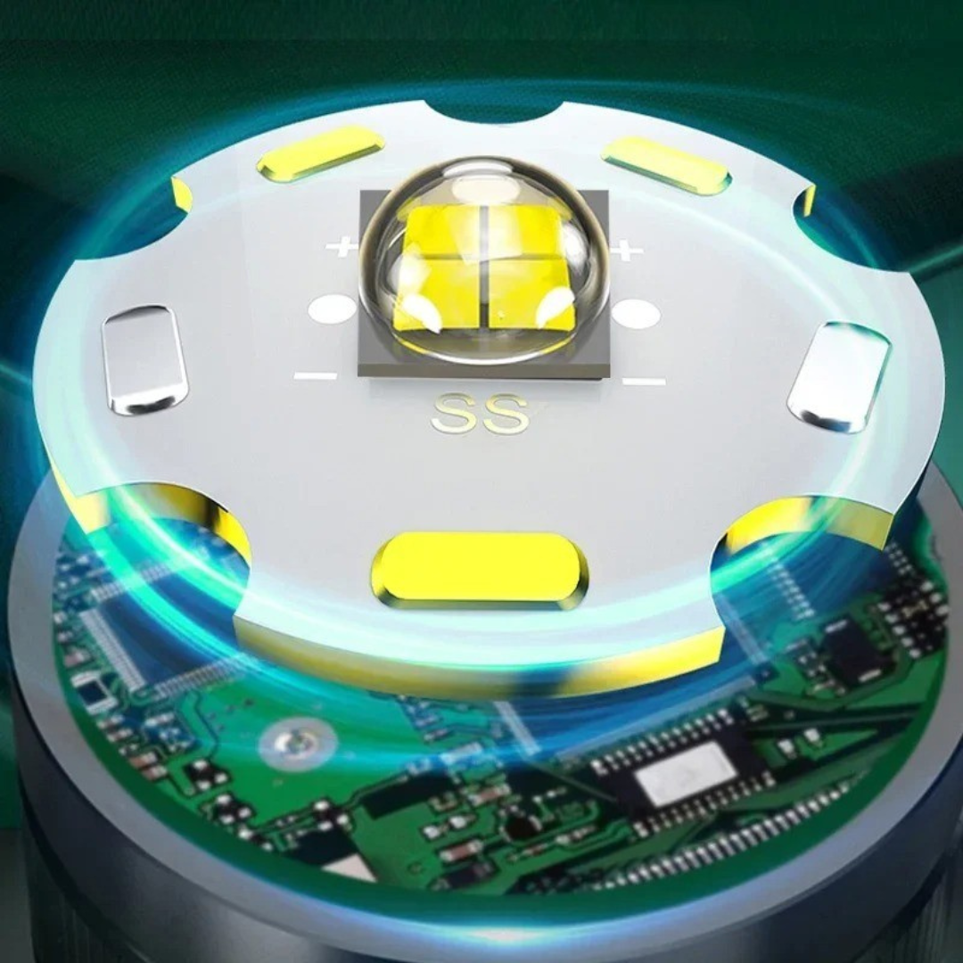 Nordspur | Lumitrex Rechargeable LED Headlamp