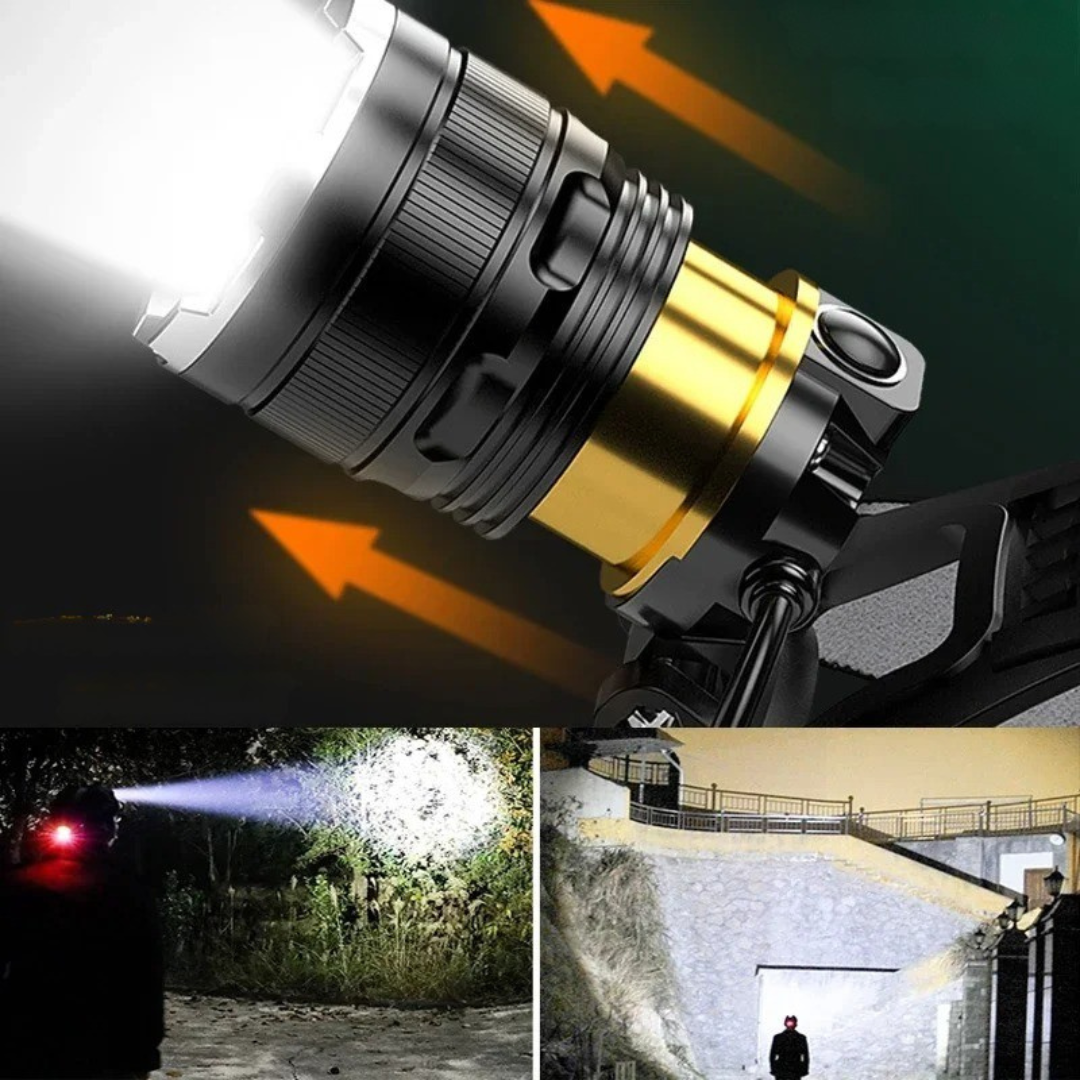 Nordspur | Lumitrex Rechargeable LED Headlamp