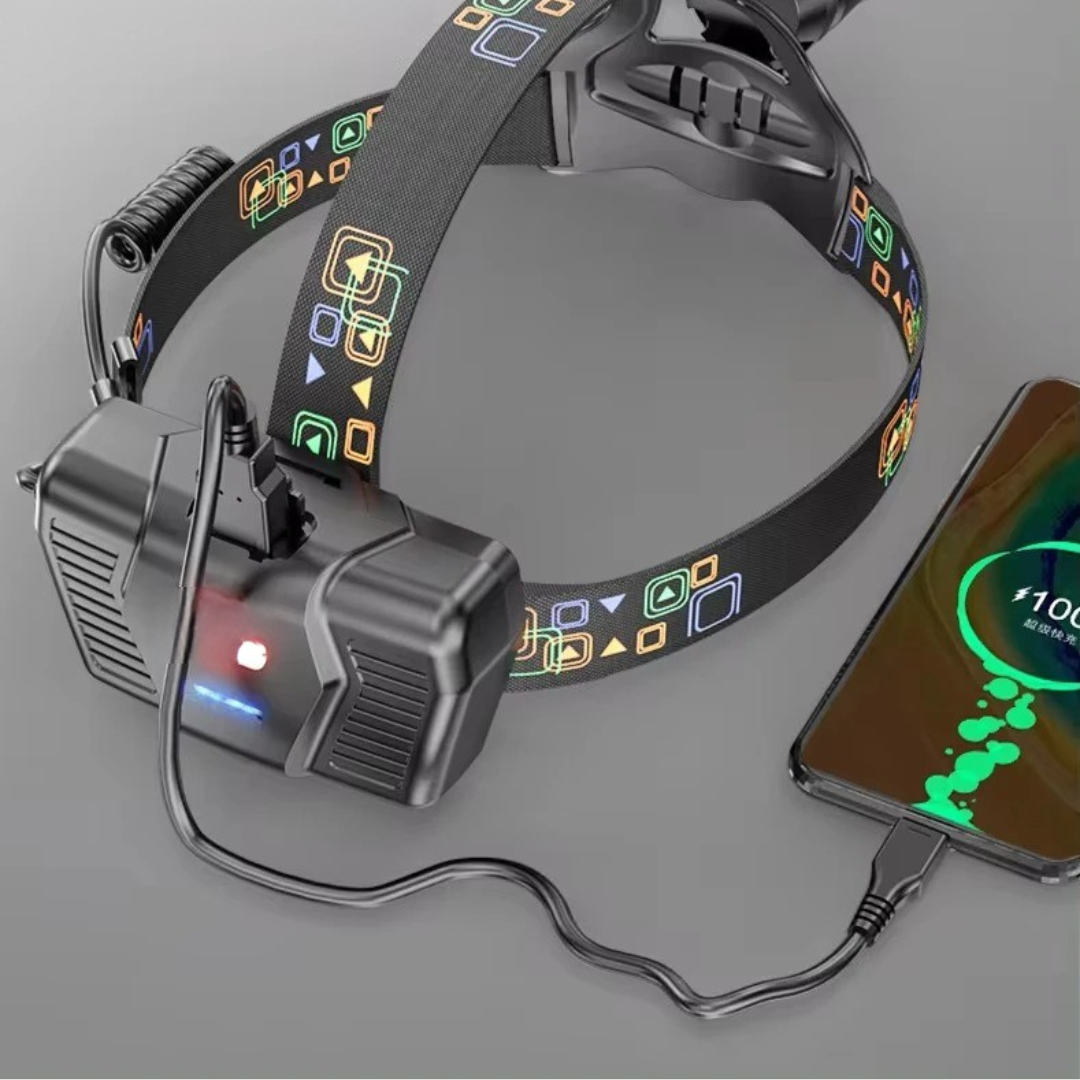 Nordspur | Brightara Zoomable Rechargeable Headlamp