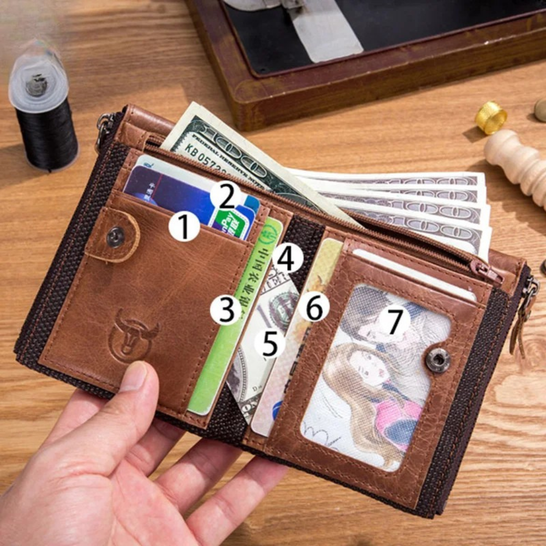 Nordspur | Cordavon Compact Zip Closure Wallet