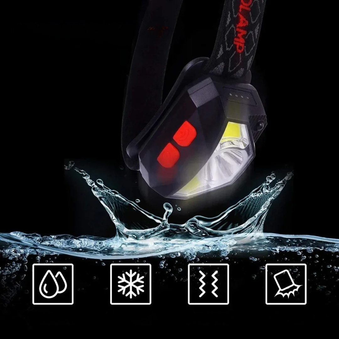 Nordspur | Beamora Rechargeable LED Headlamp