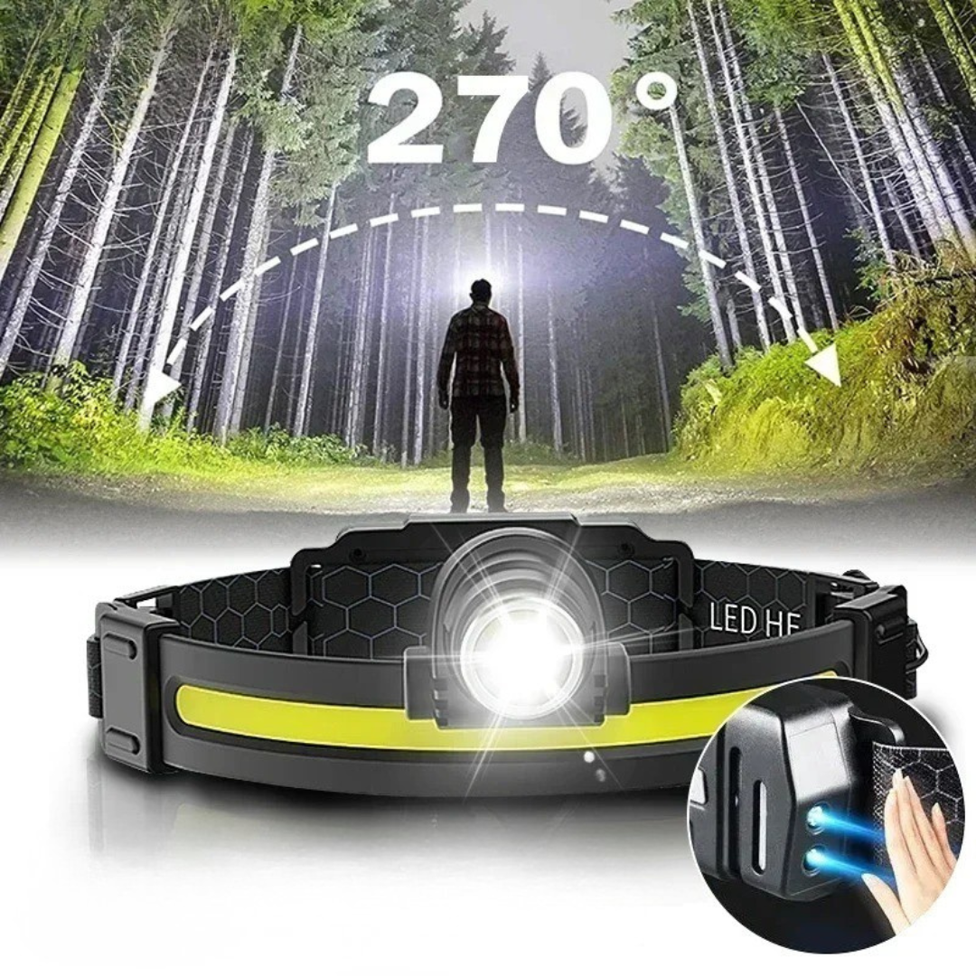 Nordspur | Torchiva Rechargeable LED Headlamp