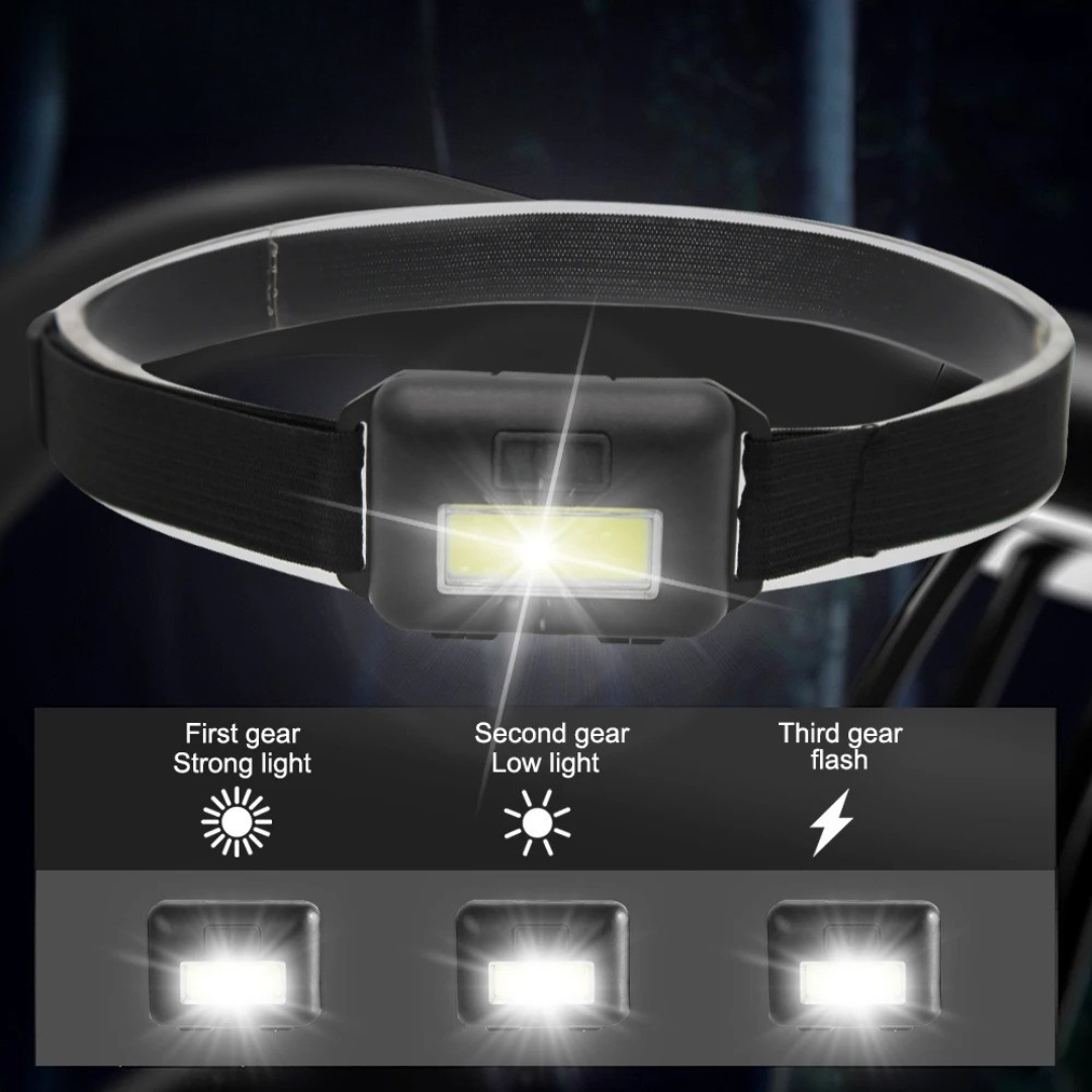 Nordspur | Torchlynx Compact COB Headlamp Design