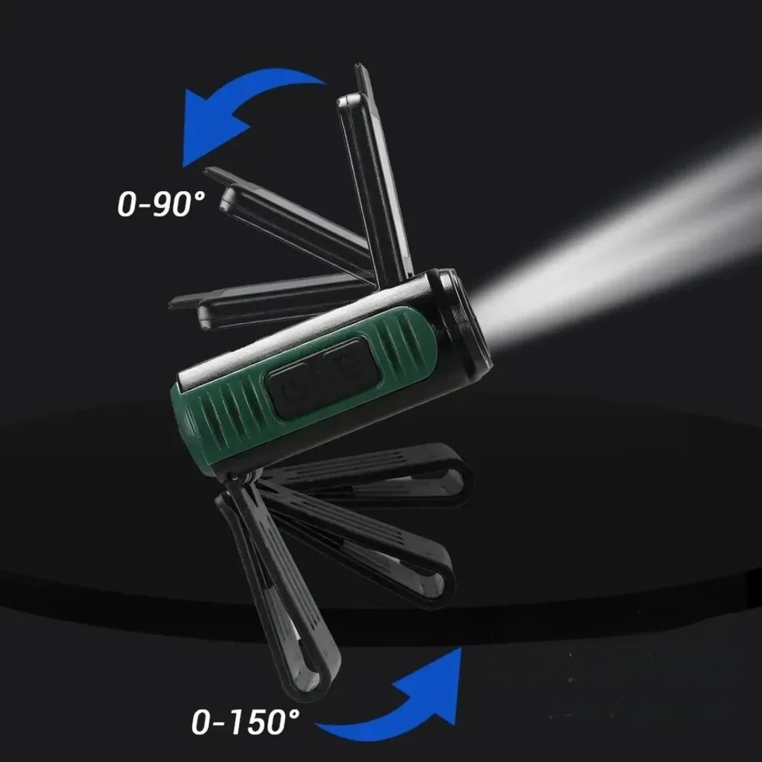 Nordspur | Luminexy Rechargeable COB Clip Headlamp