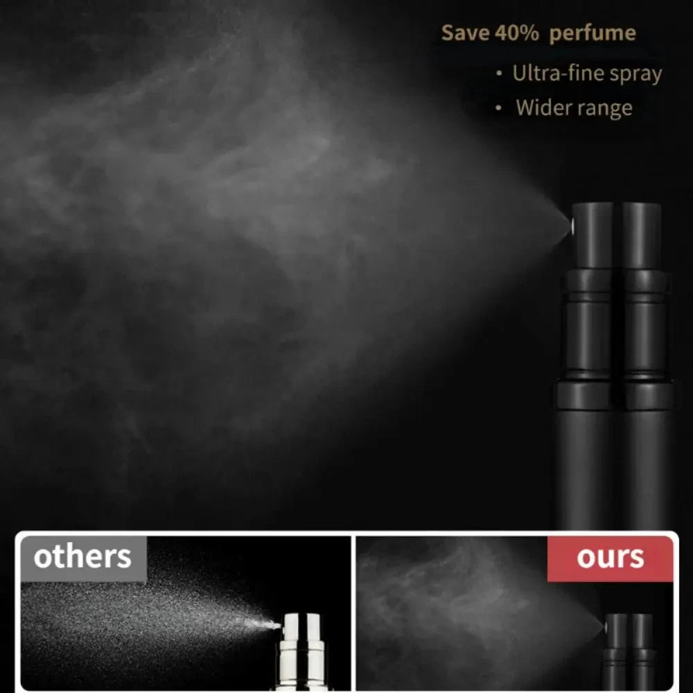 Nordspur | Aerospry Portable Glass Spray Atomizer
