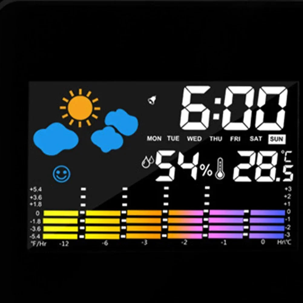 Nordspur | Luminero Digital LED Projection Clock