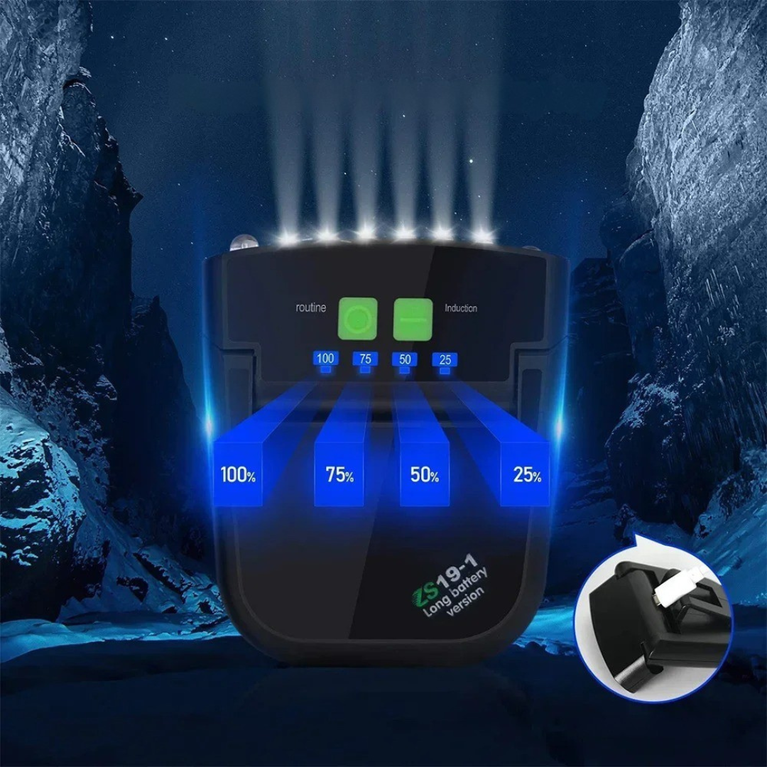 Nordspur | Clipara Mini Rechargeable LED Clip Light