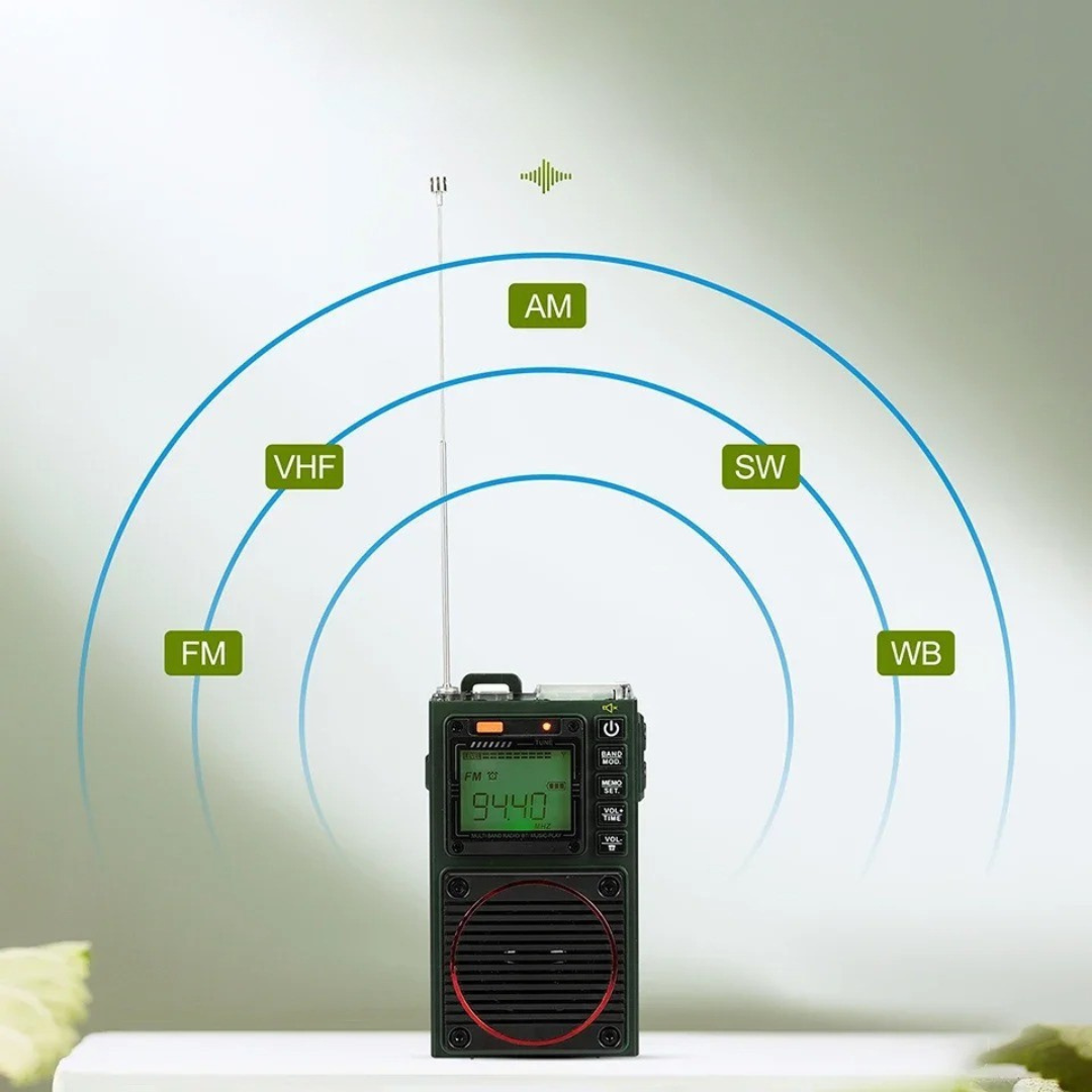 Nordspur | AstraWave Portable Multiband Radio Receiver