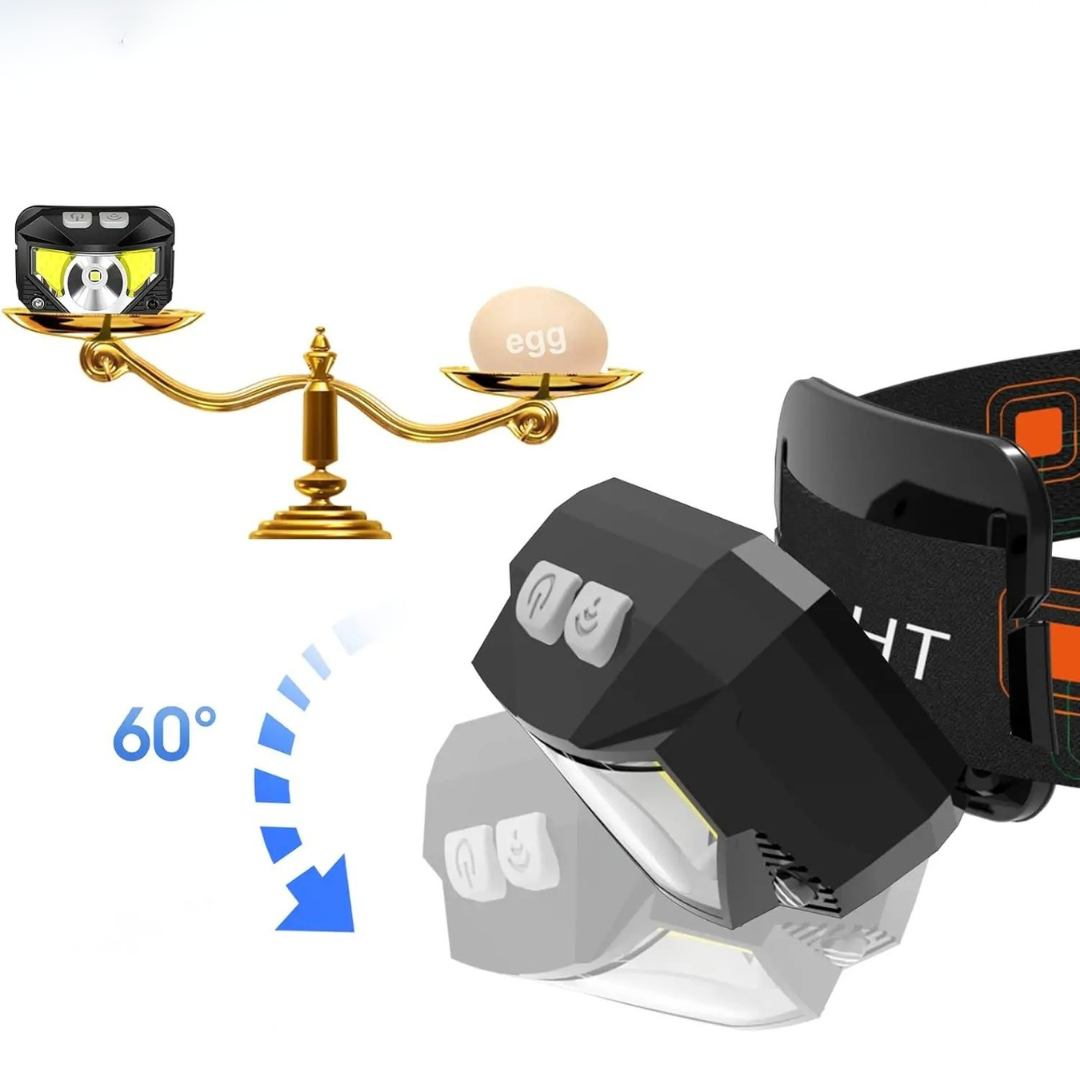 Nordspur | Lumivault Rechargeable LED Headlamp