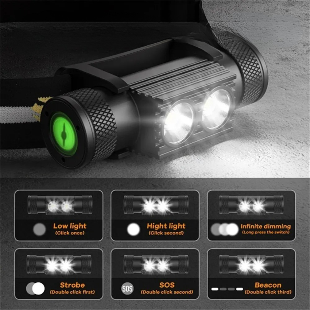 Nordspur | Trailuxe Rechargeable Dual LED Headlamp