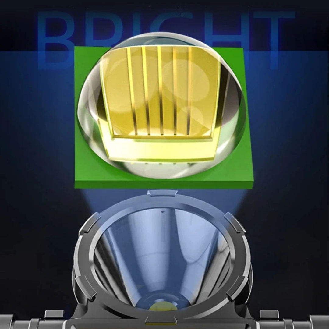 Nordspur | TrailVanta Rechargeable USB Headlamp