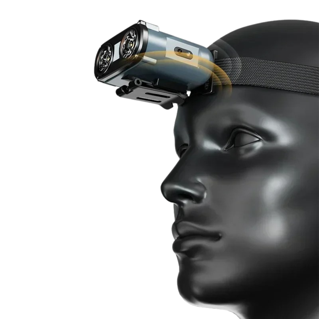 Nordspur | TrailOrbis Rechargeable USB Clip Headlamp