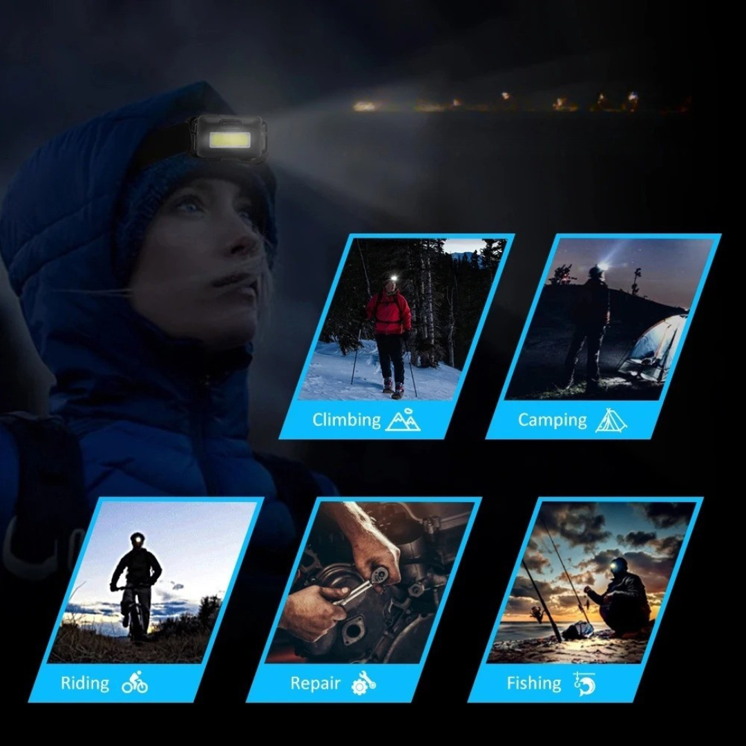 Nordspur | Torchlynx Compact COB Headlamp Design