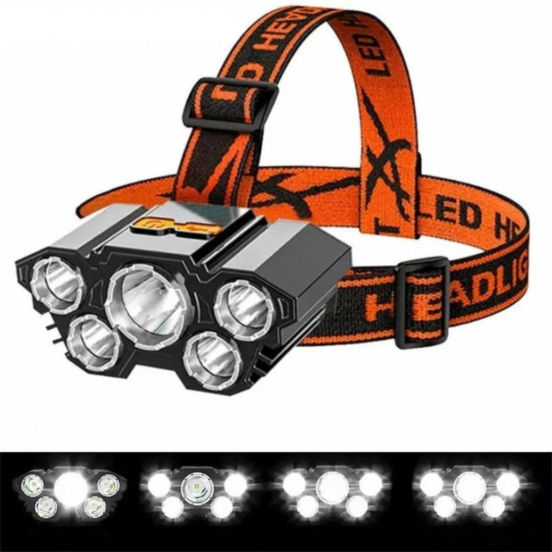 Nordspur | Luminexis Rechargeable LED Headlamp