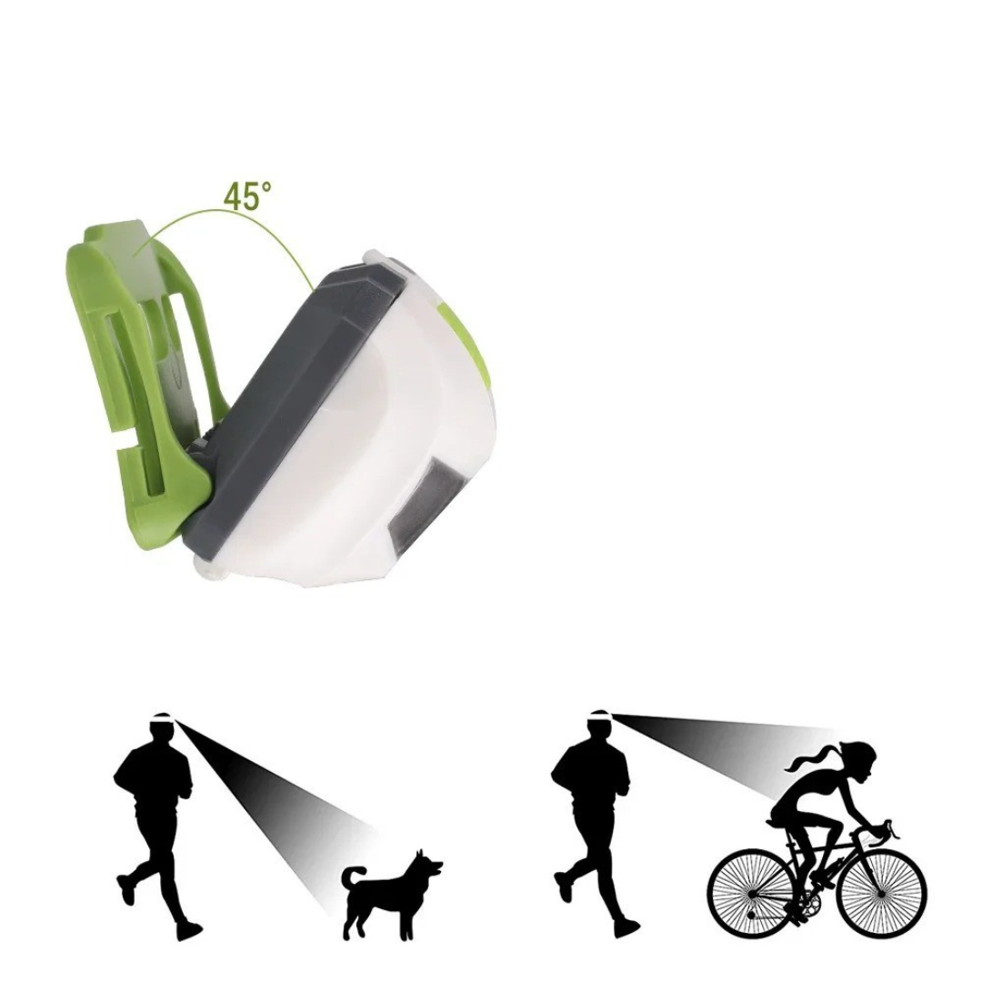 Nordspur | LuminovaX Lightweight LED Headlamp