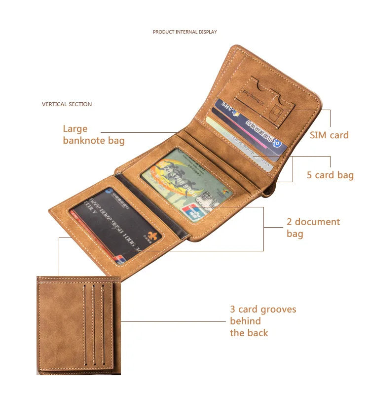 Nordspur | Vaultro Compact Foldable Wallet